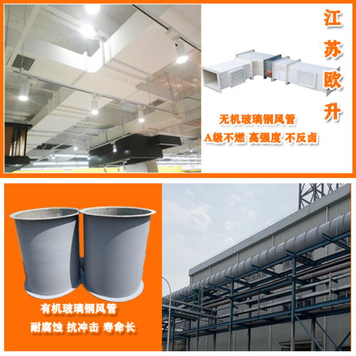 孟加拉国一塑料制品厂失火,异曲同工的玻璃钢产品应用广泛