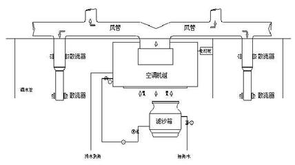 苏州沃斯利新能源设备