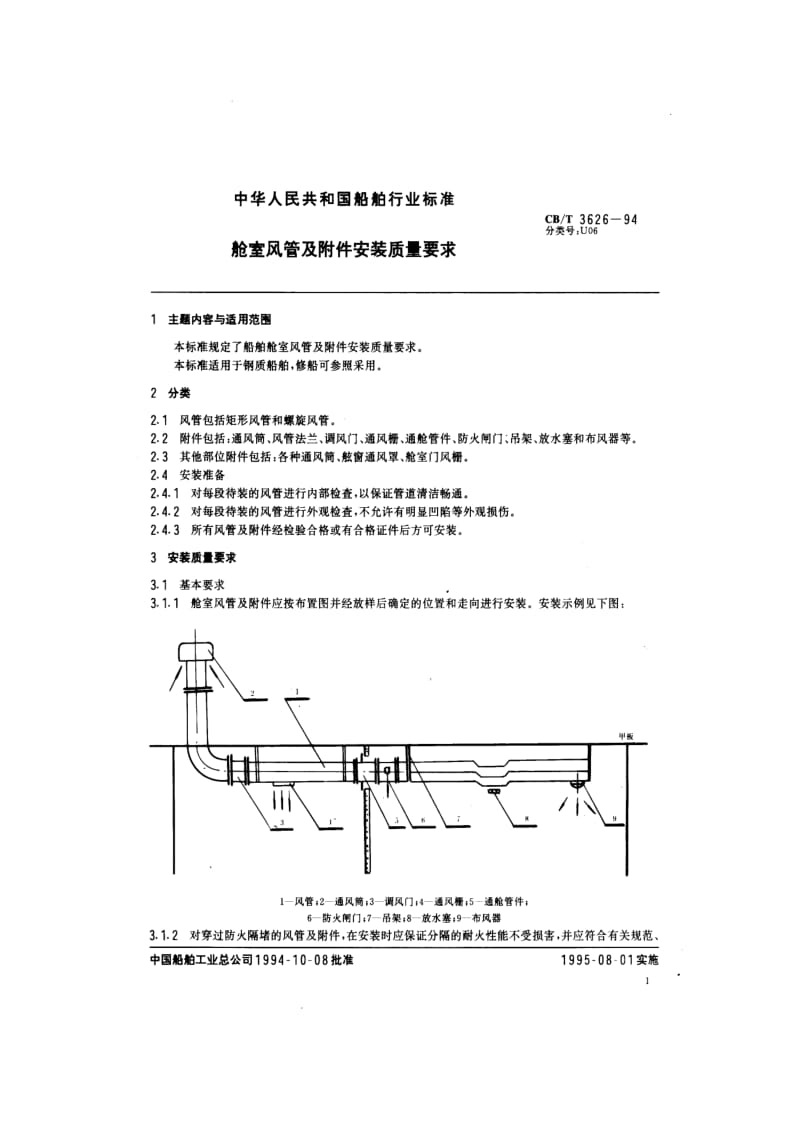 CB-T 3626-1994.pdf
