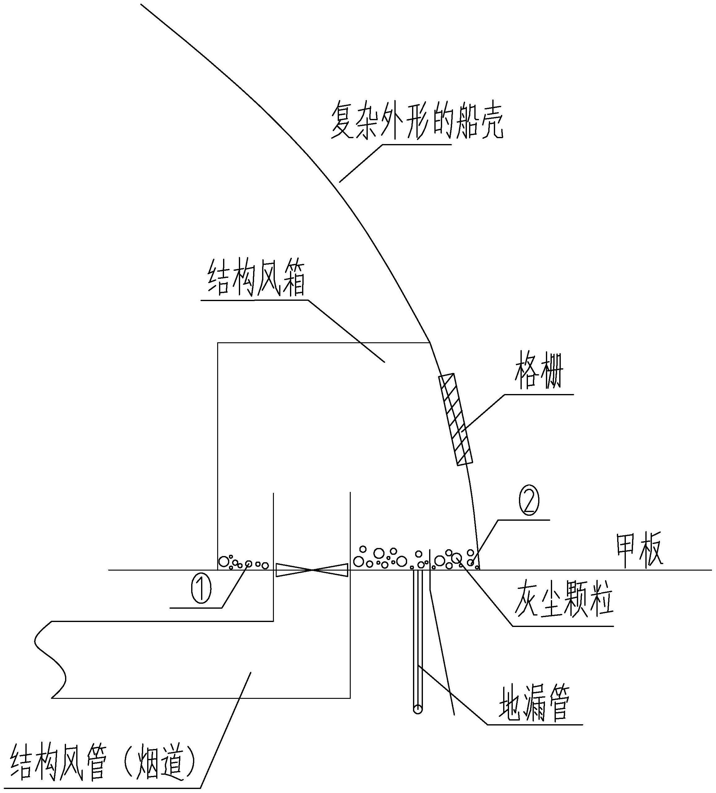 一种船舶通风排烟出口装置专利_专利申请于2023-04-21_专利查询 - 天