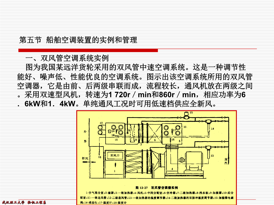 【自查指南】国内船舶救生设备专项检查活动自查指南——救生.