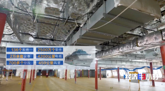 承建全球最大LNG运输船!我国造船何以领先全球?实地探访