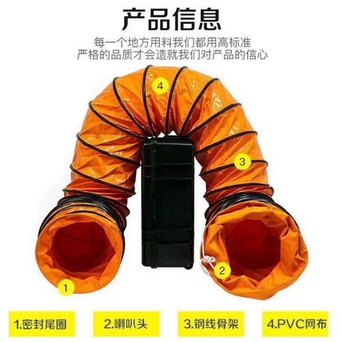 耐高温尼龙帆布风管螺旋轴流风机软管伸缩船舶隧道养殖厂阻燃加厚